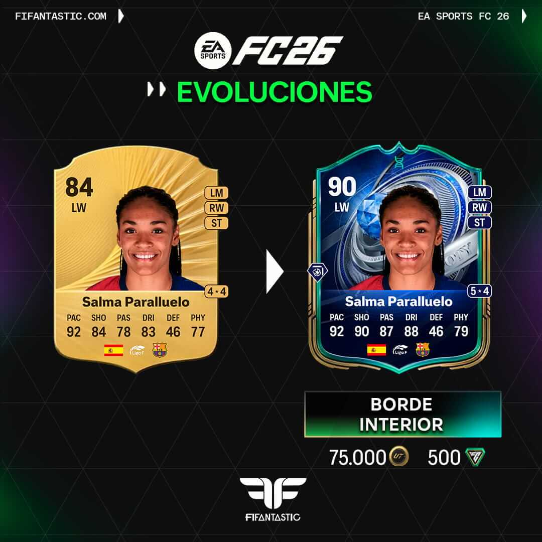 evolución borde interior fc 26 ultimate team, borde interior fc 26, evolucion borde interior, evolucion fc 26