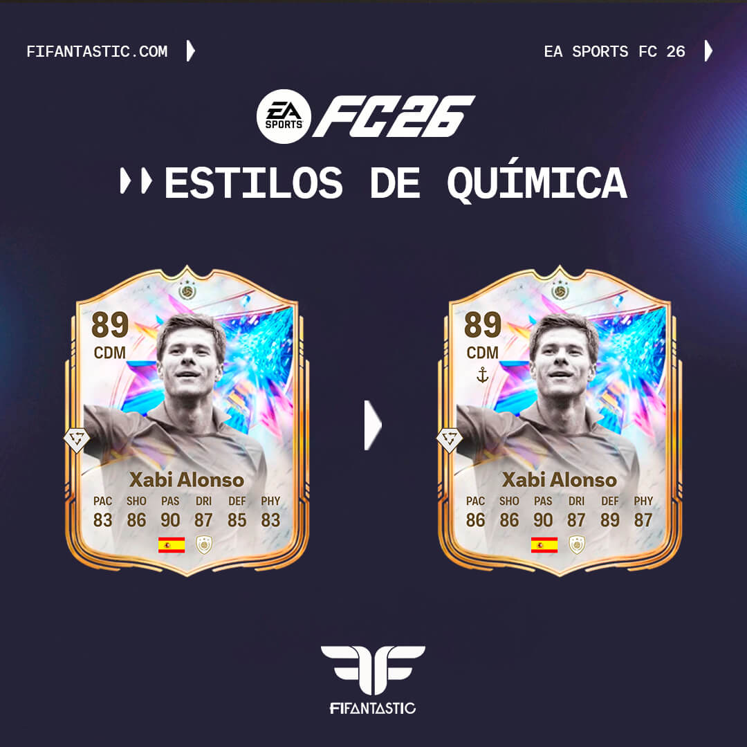 estilos de química Ronaldo Icono FC 26, chemistry style Ronaldo Icon FC 26, estilos de química Ferdinand Icono FC 26, chemistry style Ferdinand Icon FC 26, estilos de química Cantona Icono FC 26, chemistry style Cantona Icon FC 26, estilos de química Stoichkov Icono FC 26, chemistry style Stoichkov Icon FC 26, estilos de química Zambrotta Icono FC 26, chemistry style Zambrotta Icon FC 26, estilos de química Buffon Icono FC 26, chemistry style Buffon Icon FC 26, estilos de química Xabi Alonso Icono FC 26, chemistry style Xabi Alonso Icon FC 26