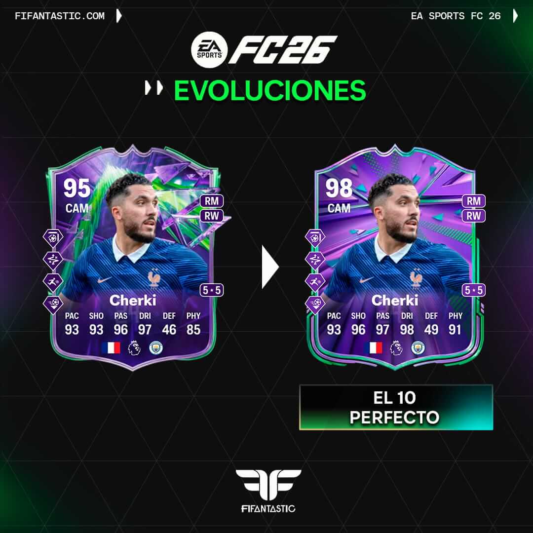 mejores futbolistas Evolución El 10 perfecto FC 26, mejores opciones El 10 perfecto Ultimate Team, Cherki Fenómeno Evolución El 10 perfecto, Woltemade Cazadores de Gloria Evolución, Neymar Camino a las Naciones Evolución FC 26, Ronaldinho Icono de Invierno Evolución FC 26, Messi Balón de Oro Evolución FC 26