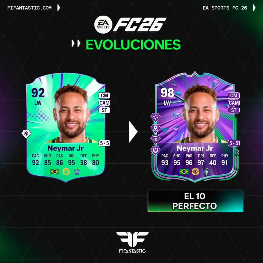 mejores futbolistas Evolución El 10 perfecto FC 26, mejores opciones El 10 perfecto Ultimate Team, Cherki Fenómeno Evolución El 10 perfecto, Woltemade Cazadores de Gloria Evolución, Neymar Camino a las Naciones Evolución FC 26, Ronaldinho Icono de Invierno Evolución FC 26, Messi Balón de Oro Evolución FC 26