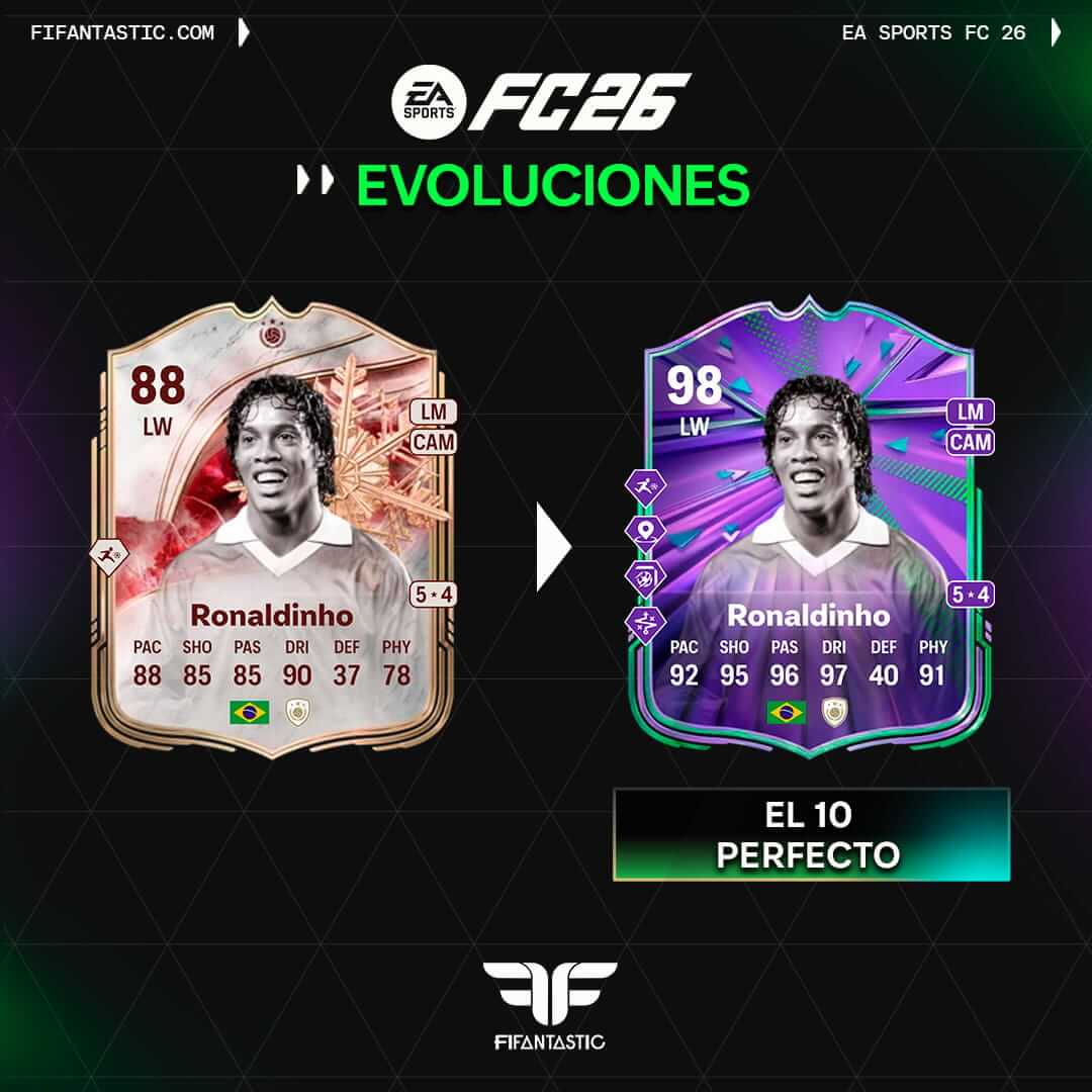 mejores futbolistas Evolución El 10 perfecto FC 26, mejores opciones El 10 perfecto Ultimate Team, Cherki Fenómeno Evolución El 10 perfecto, Woltemade Cazadores de Gloria Evolución, Neymar Camino a las Naciones Evolución FC 26, Ronaldinho Icono de Invierno Evolución FC 26, Messi Balón de Oro Evolución FC 26