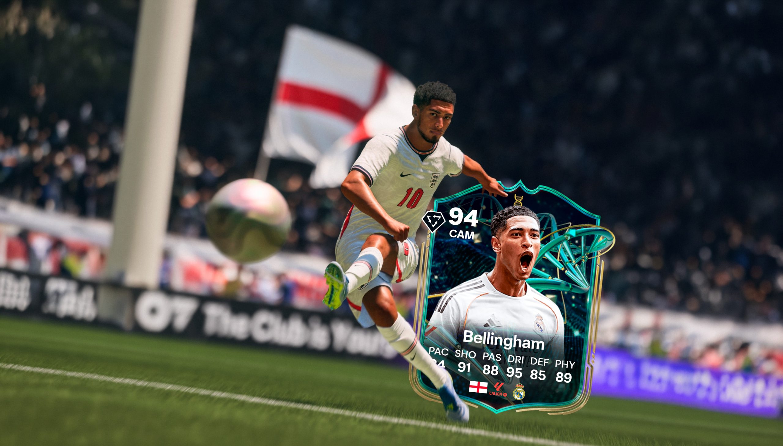 Etiqueta Evoluciones
